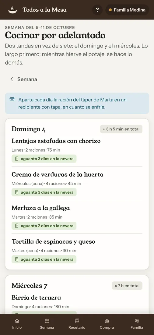Cocinar por adelantado