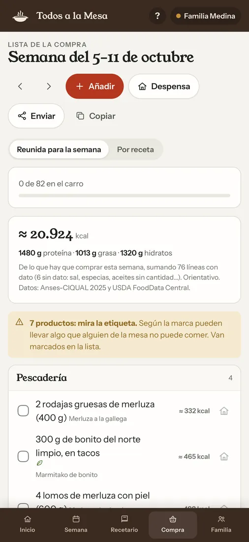 La lista de la compra con las calorías de la semana