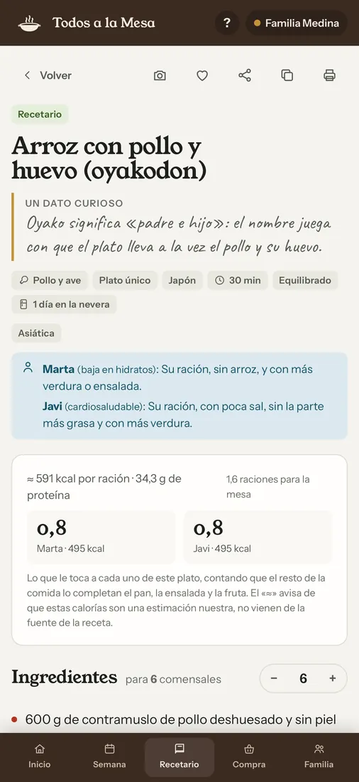 Una receta con su dato curioso
