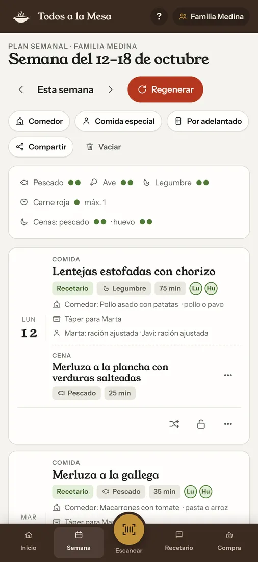 La semana con el comedor del cole y el táper