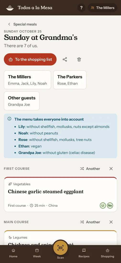 A special meal, Sunday at Grandma's: two families and a guest, and one menu that takes everyone's allergies into account