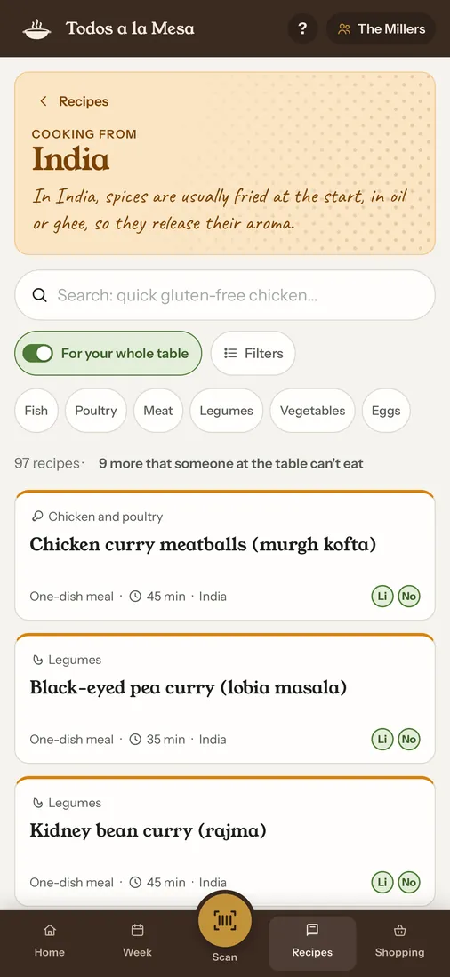 The cookbook filtered by cuisine: home dishes from India that the whole table can eat