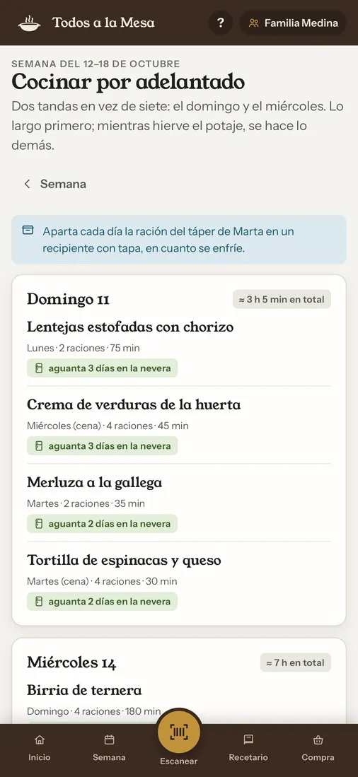Cocinar por adelantado: qué dejar hecho y cuánto aguanta cada plato en la nevera