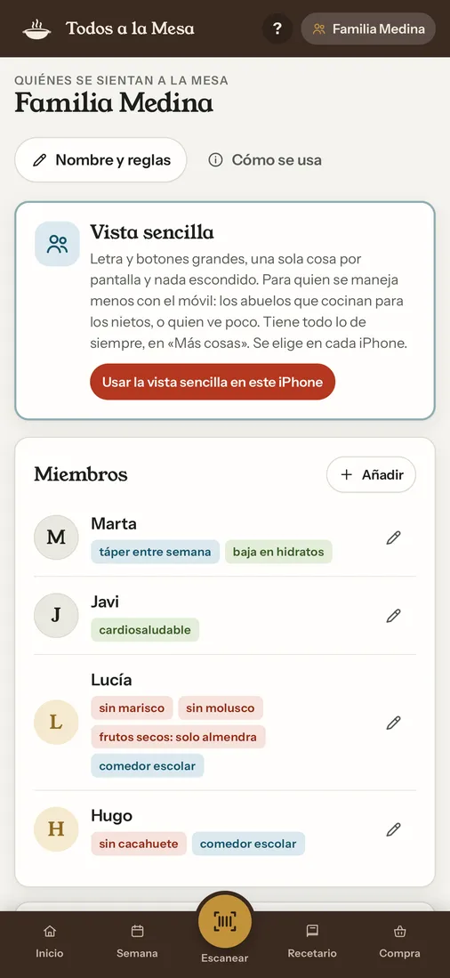 La familia: cada persona con su dieta y sus alergias