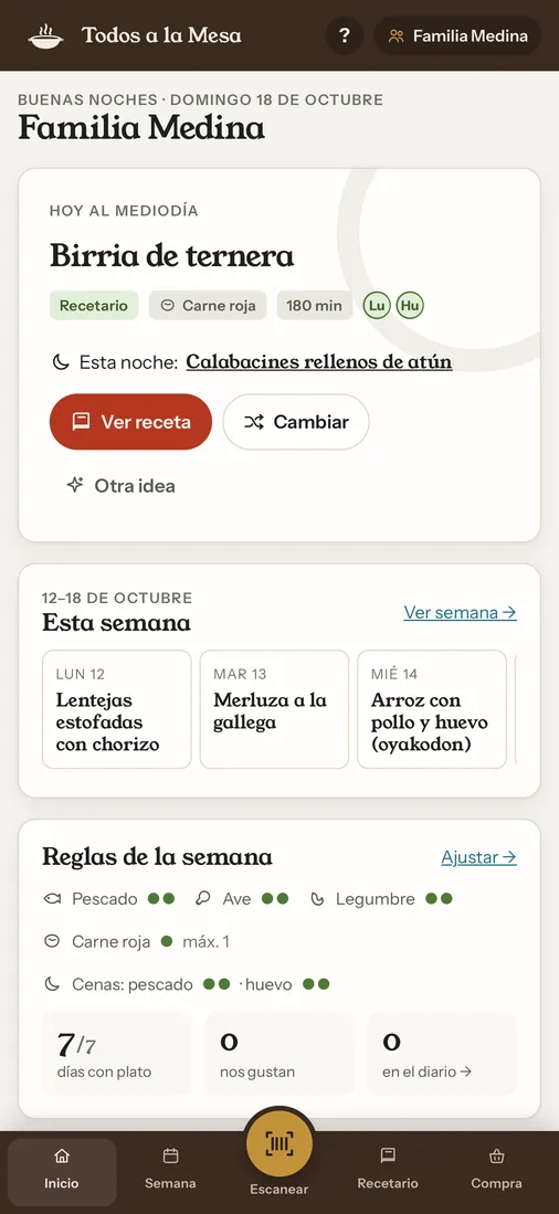 La pantalla de hoy: el plato del mediodía y la cena