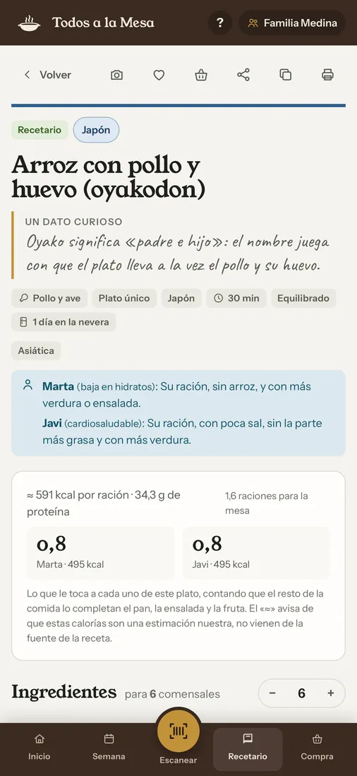 Una receta con su dato curioso y cómo ajustar la ración de quien sigue una dieta