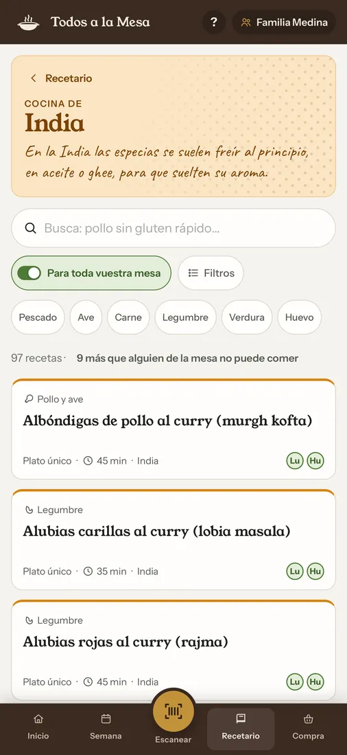 El recetario filtrado por la cocina de la India